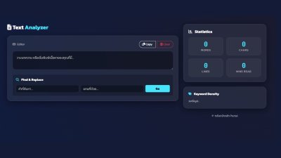 วิธีวิเคราะห์บทความ SEO