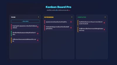 วิธีใช้ Kanban Board