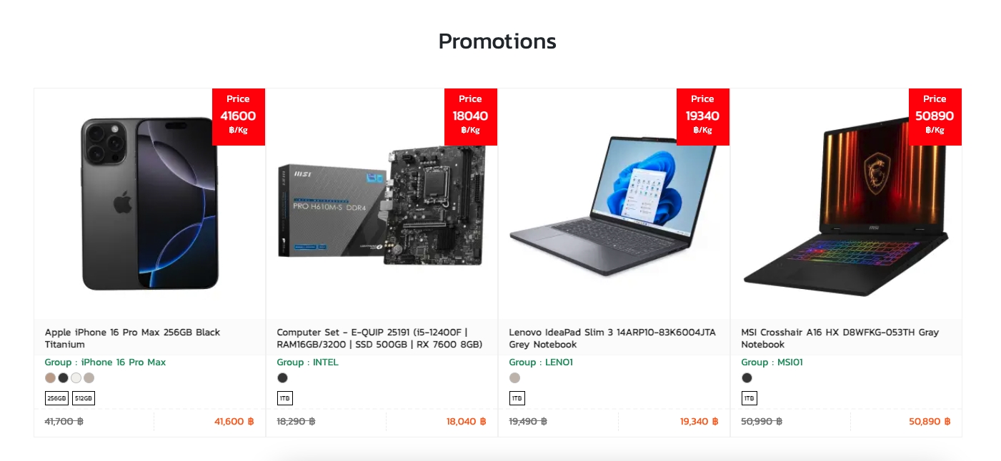 Product promotions limit settings | supunkan